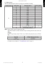 Preview for 38 page of Fujitsu General AOHG36KRTA Design & Technical Manual