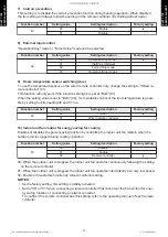 Preview for 41 page of Fujitsu General AOHG36KRTA Design & Technical Manual