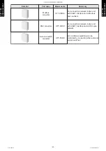 Preview for 46 page of Fujitsu General AOHG36KRTA Design & Technical Manual