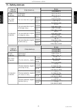 Preview for 64 page of Fujitsu General AOHG36KRTA Design & Technical Manual