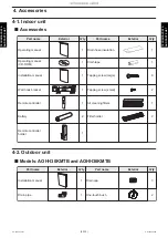 Preview for 24 page of Fujitsu General AOHH30KMTB Service Manual