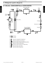 Preview for 27 page of Fujitsu General AOHH30KMTB Service Manual