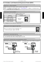 Preview for 79 page of Fujitsu General AOHH30KMTB Service Manual