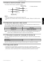 Preview for 119 page of Fujitsu General AOHH30KMTB Service Manual