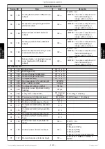 Preview for 123 page of Fujitsu General AOHH30KMTB Service Manual