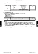 Preview for 136 page of Fujitsu General AOHH30KMTB Service Manual