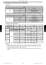 Preview for 148 page of Fujitsu General AOHH30KMTB Service Manual