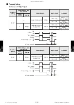 Preview for 152 page of Fujitsu General AOHH30KMTB Service Manual