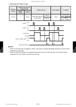 Preview for 153 page of Fujitsu General AOHH30KMTB Service Manual