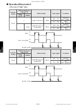 Preview for 154 page of Fujitsu General AOHH30KMTB Service Manual