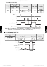 Preview for 155 page of Fujitsu General AOHH30KMTB Service Manual