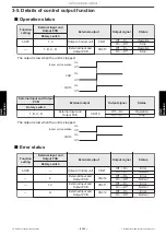 Preview for 156 page of Fujitsu General AOHH30KMTB Service Manual