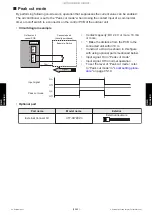 Preview for 160 page of Fujitsu General AOHH30KMTB Service Manual