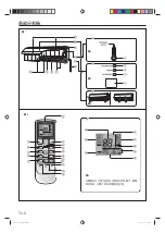 Preview for 4 page of Fujitsu GENERAL AOWG18LFC Operating Manual