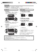 Preview for 14 page of Fujitsu GENERAL AOWG18LFC Operating Manual