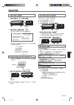 Preview for 15 page of Fujitsu GENERAL AOWG18LFC Operating Manual