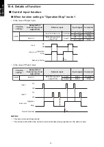 Preview for 30 page of Fujitsu GENERAL ARHG72LHTA Design & Technical Manual