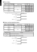 Preview for 34 page of Fujitsu GENERAL ARHG72LHTA Design & Technical Manual