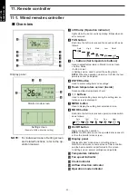 Preview for 36 page of Fujitsu GENERAL ARHG72LHTA Design & Technical Manual