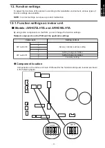 Preview for 39 page of Fujitsu GENERAL ARHG72LHTA Design & Technical Manual