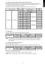 Preview for 49 page of Fujitsu GENERAL ARHG72LHTA Design & Technical Manual