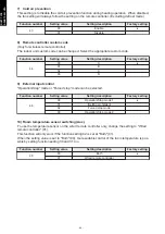 Preview for 50 page of Fujitsu GENERAL ARHG72LHTA Design & Technical Manual