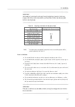 Preview for 71 page of Fujitsu GP 7000F Manual