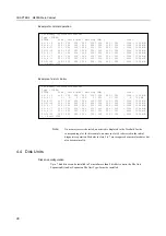 Preview for 82 page of Fujitsu GP 7000F Manual