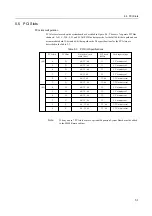 Preview for 95 page of Fujitsu GP 7000F Manual