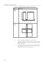 Preview for 138 page of Fujitsu GP 7000F Manual