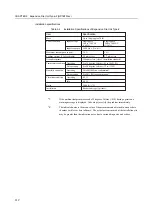 Preview for 146 page of Fujitsu GP 7000F Manual