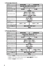 Preview for 5 page of Fujitsu GP5-HDH84 User Manual