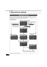 Preview for 64 page of Fujitsu GPS User Manual