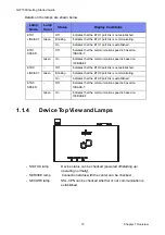 Предварительный просмотр 15 страницы Fujitsu GW1500 Getting Started Manual