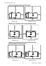 Preview for 23 page of Fujitsu GW1500 Getting Started Manual