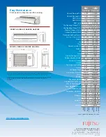 Preview for 2 page of Fujitsu Halcyon 9R2 Overview