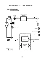 Предварительный просмотр 11 страницы Fujitsu Halcyon AOU12RLQ Service Instructions Manual