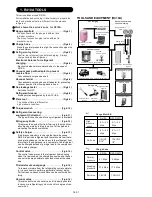 Предварительный просмотр 36 страницы Fujitsu Halcyon AOU12RLQ Service Instructions Manual