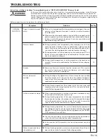 Preview for 15 page of Fujitsu Halcyon AOU36CX Operating Manual