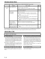 Preview for 16 page of Fujitsu Halcyon AOU36CX Operating Manual