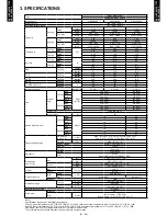 Preview for 8 page of Fujitsu Halcyon AOU9RLS2 Design & Technical Manual