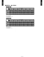 Preview for 13 page of Fujitsu Halcyon AOU9RLS2 Design & Technical Manual