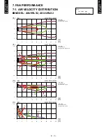 Preview for 16 page of Fujitsu Halcyon AOU9RLS2 Design & Technical Manual