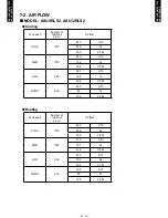 Preview for 18 page of Fujitsu Halcyon AOU9RLS2 Design & Technical Manual