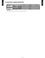 Preview for 22 page of Fujitsu Halcyon AOU9RLS2 Design & Technical Manual