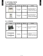 Preview for 32 page of Fujitsu Halcyon AOU9RLS2 Design & Technical Manual