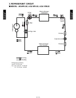 Preview for 37 page of Fujitsu Halcyon AOU9RLS2 Design & Technical Manual