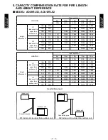 Preview for 40 page of Fujitsu Halcyon AOU9RLS2 Design & Technical Manual