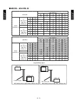 Preview for 41 page of Fujitsu Halcyon AOU9RLS2 Design & Technical Manual