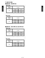 Preview for 43 page of Fujitsu Halcyon AOU9RLS2 Design & Technical Manual